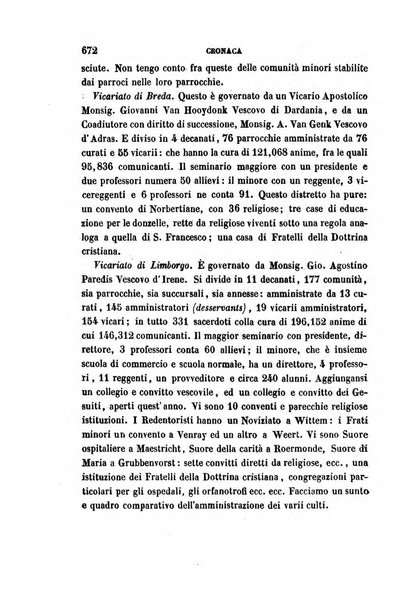 La civiltà cattolica pubblicazione periodica per tutta l'Italia