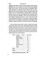 giornale/RAV0033428/1856/V.4/00000380