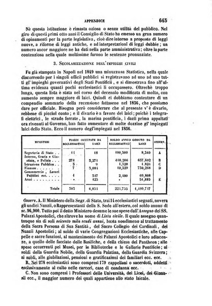 La civiltà cattolica pubblicazione periodica per tutta l'Italia