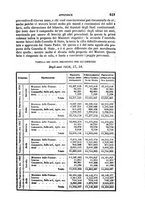 giornale/RAV0033428/1859/V.1/00000653