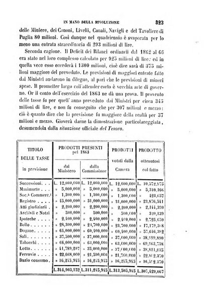 La civiltà cattolica pubblicazione periodica per tutta l'Italia