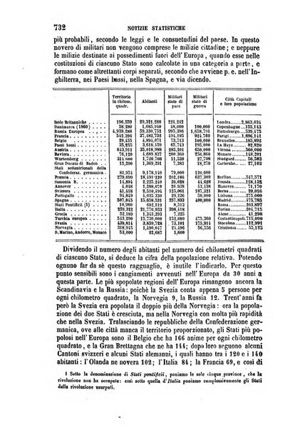 La civiltà cattolica pubblicazione periodica per tutta l'Italia