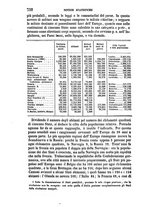 giornale/RAV0033428/1865/V.1/00000736