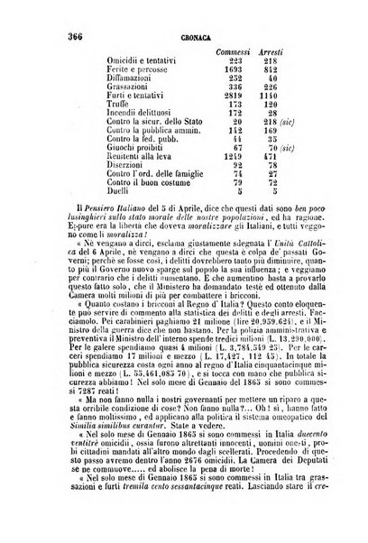 La civiltà cattolica pubblicazione periodica per tutta l'Italia