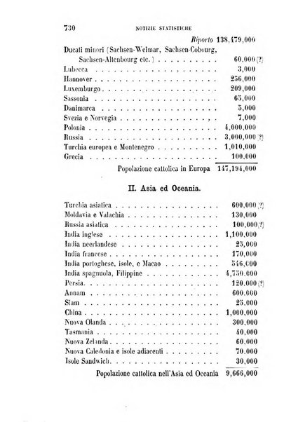 La civiltà cattolica pubblicazione periodica per tutta l'Italia