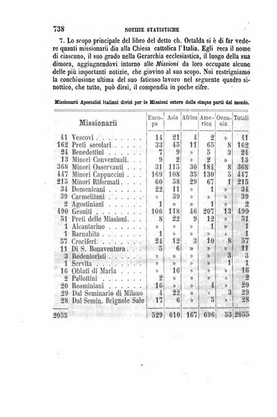 La civiltà cattolica pubblicazione periodica per tutta l'Italia