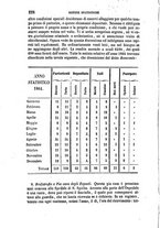 giornale/RAV0033428/1866/V.6/00000232