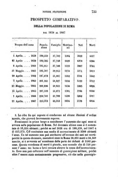 La civiltà cattolica pubblicazione periodica per tutta l'Italia