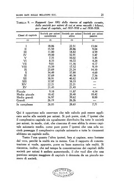 Statistica edita, sotto gli auspici delle Università di Bologna, Padova e Palermo, dalla Scuola di Perfezionamento in discipline corporative dell'Università di Ferrara