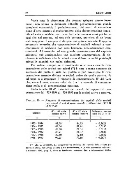 Statistica edita, sotto gli auspici delle Università di Bologna, Padova e Palermo, dalla Scuola di Perfezionamento in discipline corporative dell'Università di Ferrara