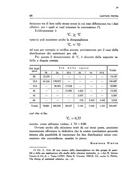 Statistica edita, sotto gli auspici delle Università di Bologna, Padova e Palermo, dalla Scuola di Perfezionamento in discipline corporative dell'Università di Ferrara