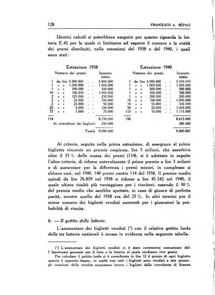 Statistica edita, sotto gli auspici delle Università di Bologna, Padova e Palermo, dalla Scuola di Perfezionamento in discipline corporative dell'Università di Ferrara