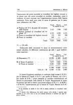 giornale/RAV0034640/1942/unico/00000144