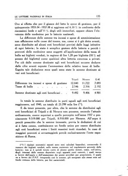 Statistica edita, sotto gli auspici delle Università di Bologna, Padova e Palermo, dalla Scuola di Perfezionamento in discipline corporative dell'Università di Ferrara