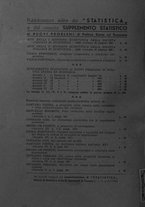 giornale/RAV0034640/1942/unico/00000218