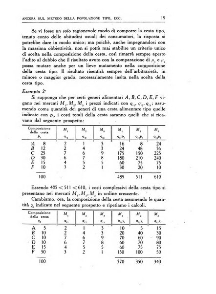 Statistica edita, sotto gli auspici delle Università di Bologna, Padova e Palermo, dalla Scuola di Perfezionamento in discipline corporative dell'Università di Ferrara