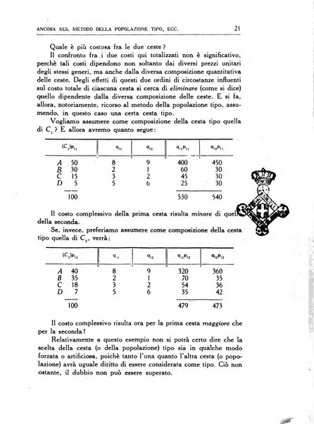 Statistica edita, sotto gli auspici delle Università di Bologna, Padova e Palermo, dalla Scuola di Perfezionamento in discipline corporative dell'Università di Ferrara