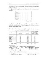 giornale/RAV0034640/1943/unico/00000030