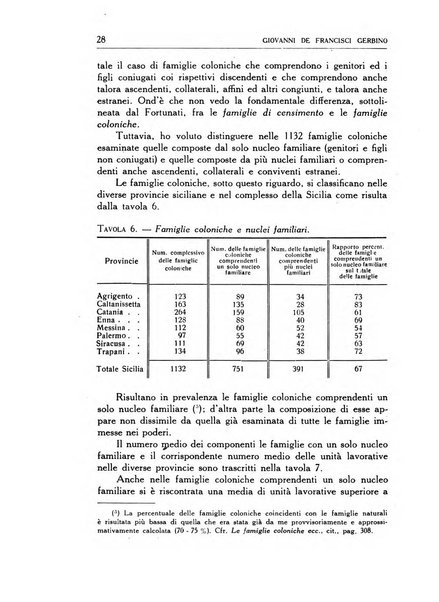 Statistica edita, sotto gli auspici delle Università di Bologna, Padova e Palermo, dalla Scuola di Perfezionamento in discipline corporative dell'Università di Ferrara