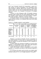 giornale/RAV0034640/1943/unico/00000034