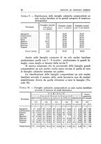 giornale/RAV0034640/1943/unico/00000036
