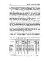 giornale/RAV0034640/1943/unico/00000040