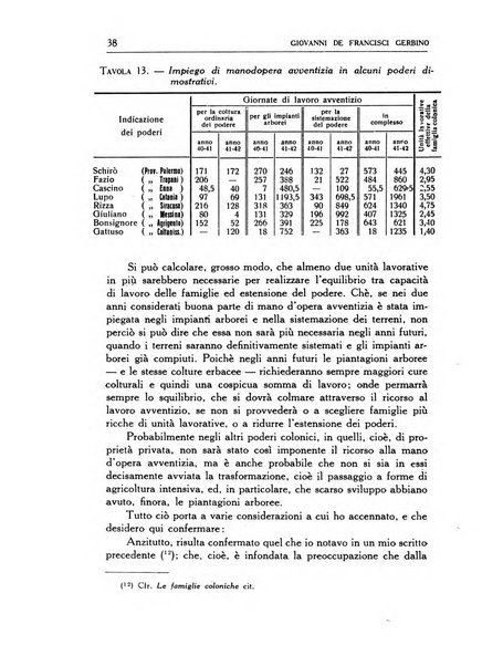 Statistica edita, sotto gli auspici delle Università di Bologna, Padova e Palermo, dalla Scuola di Perfezionamento in discipline corporative dell'Università di Ferrara