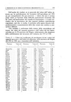 giornale/RAV0034640/1943/unico/00000193