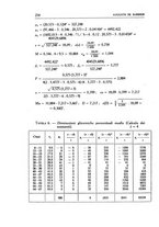 giornale/RAV0034640/1943/unico/00000268