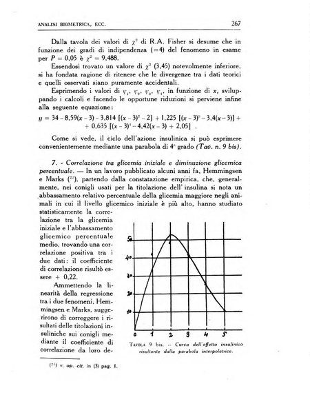 Statistica edita, sotto gli auspici delle Università di Bologna, Padova e Palermo, dalla Scuola di Perfezionamento in discipline corporative dell'Università di Ferrara