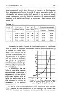 giornale/RAV0034640/1943/unico/00000295