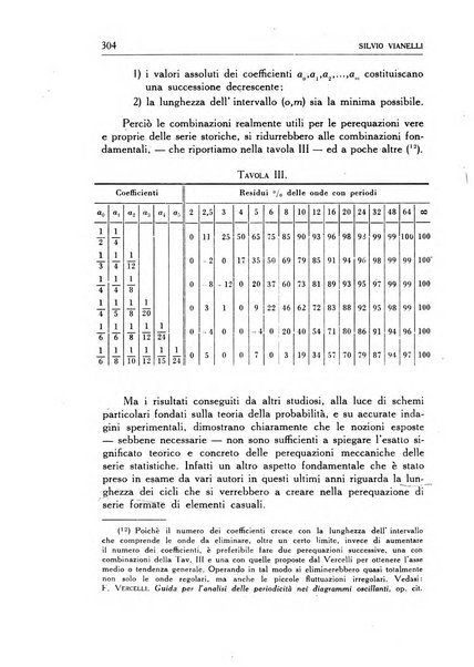 Statistica edita, sotto gli auspici delle Università di Bologna, Padova e Palermo, dalla Scuola di Perfezionamento in discipline corporative dell'Università di Ferrara