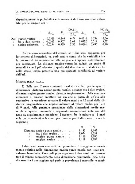 Statistica edita, sotto gli auspici delle Università di Bologna, Padova e Palermo, dalla Scuola di Perfezionamento in discipline corporative dell'Università di Ferrara