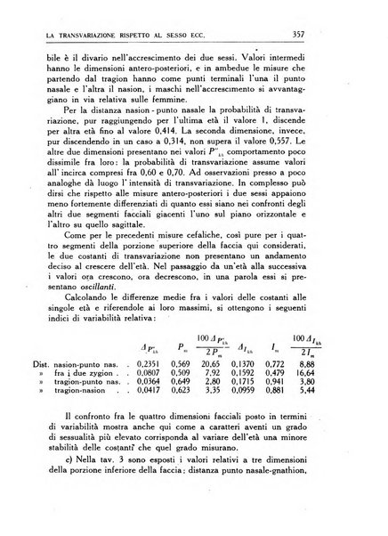 Statistica edita, sotto gli auspici delle Università di Bologna, Padova e Palermo, dalla Scuola di Perfezionamento in discipline corporative dell'Università di Ferrara