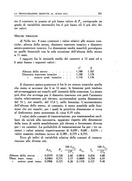 Statistica edita, sotto gli auspici delle Università di Bologna, Padova e Palermo, dalla Scuola di Perfezionamento in discipline corporative dell'Università di Ferrara