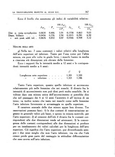 Statistica edita, sotto gli auspici delle Università di Bologna, Padova e Palermo, dalla Scuola di Perfezionamento in discipline corporative dell'Università di Ferrara