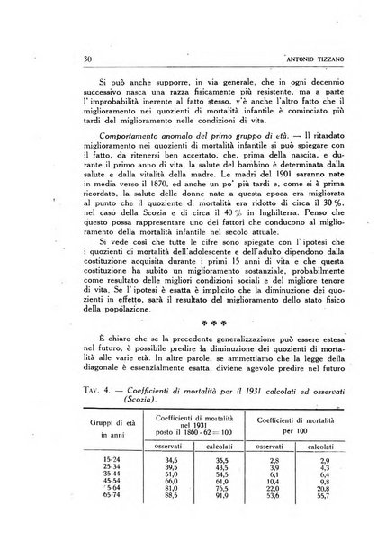 Statistica edita, sotto gli auspici delle Università di Bologna, Padova e Palermo, dalla Scuola di Perfezionamento in discipline corporative dell'Università di Ferrara