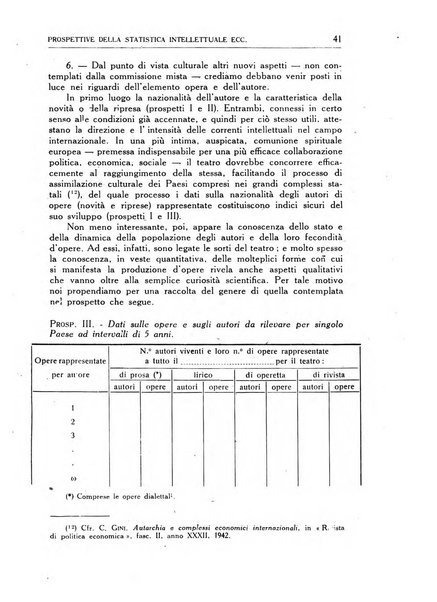 Statistica edita, sotto gli auspici delle Università di Bologna, Padova e Palermo, dalla Scuola di Perfezionamento in discipline corporative dell'Università di Ferrara