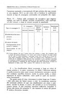 giornale/RAV0034640/1944/unico/00000049