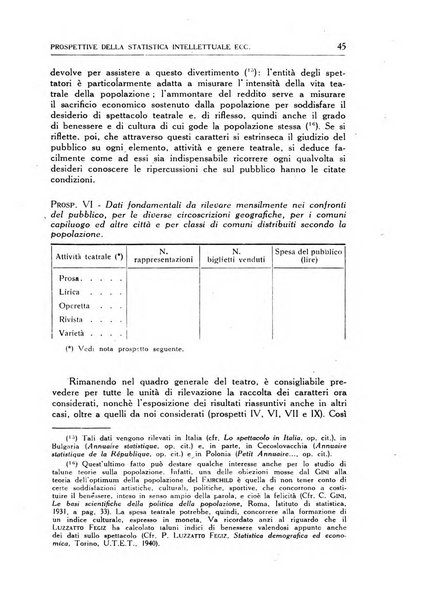 Statistica edita, sotto gli auspici delle Università di Bologna, Padova e Palermo, dalla Scuola di Perfezionamento in discipline corporative dell'Università di Ferrara