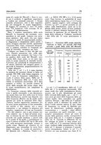 giornale/RAV0034640/1944/unico/00000085