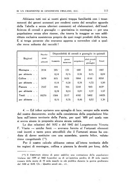 Statistica edita, sotto gli auspici delle Università di Bologna, Padova e Palermo, dalla Scuola di Perfezionamento in discipline corporative dell'Università di Ferrara