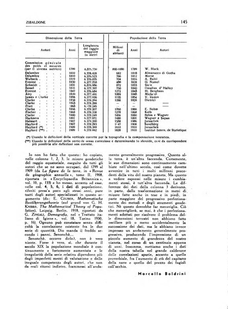 Statistica edita, sotto gli auspici delle Università di Bologna, Padova e Palermo, dalla Scuola di Perfezionamento in discipline corporative dell'Università di Ferrara