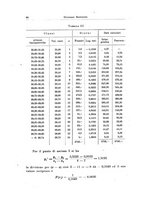 giornale/RAV0034640/1945-1946/unico/00000072