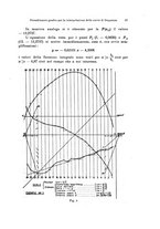 giornale/RAV0034640/1945-1946/unico/00000073