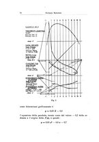 giornale/RAV0034640/1945-1946/unico/00000076