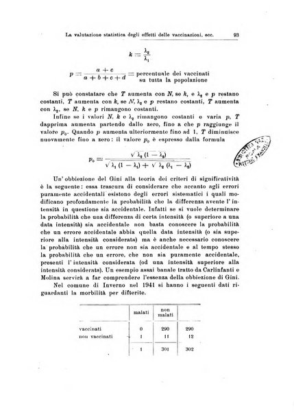 Statistica edita, sotto gli auspici delle Università di Bologna, Padova e Palermo, dalla Scuola di Perfezionamento in discipline corporative dell'Università di Ferrara