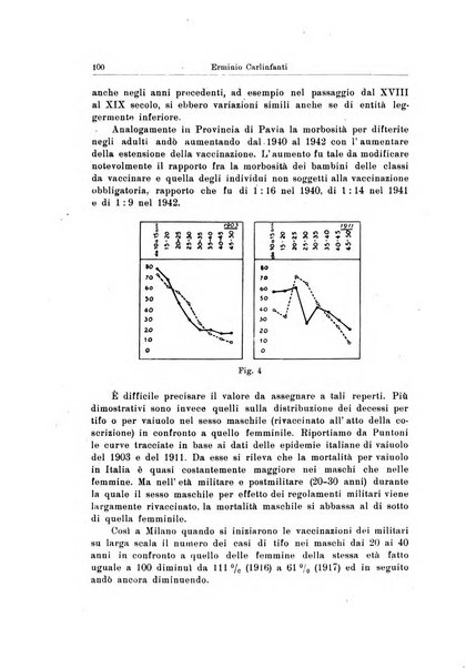 Statistica edita, sotto gli auspici delle Università di Bologna, Padova e Palermo, dalla Scuola di Perfezionamento in discipline corporative dell'Università di Ferrara