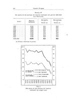 giornale/RAV0034640/1945-1946/unico/00000126