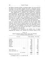 giornale/RAV0034640/1945-1946/unico/00000134